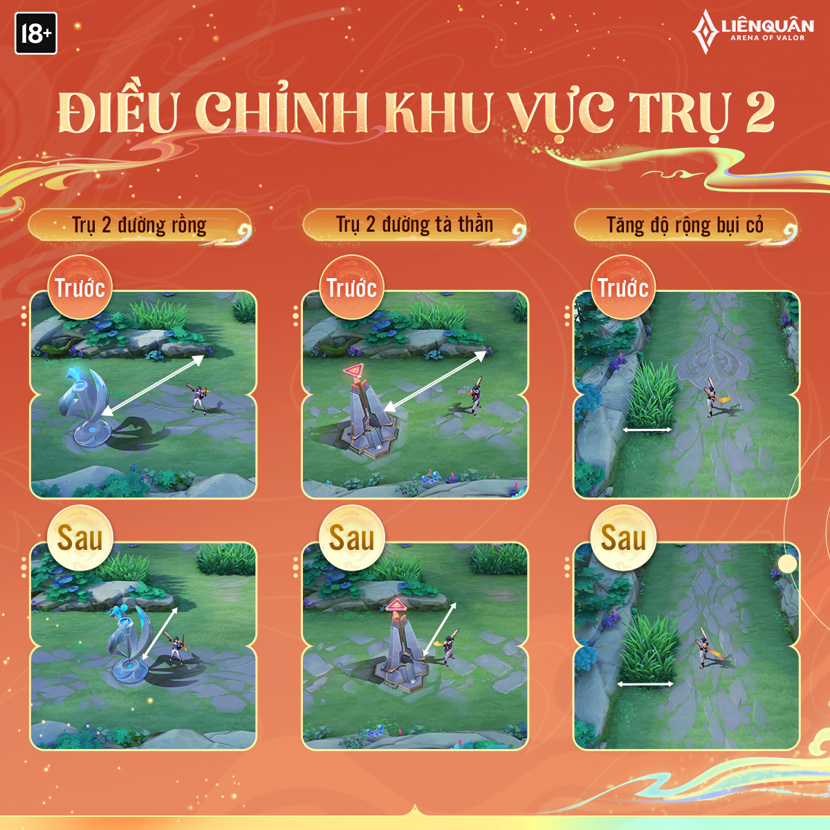 Điều chỉnh một vài địa hình2