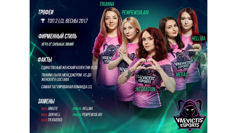 Vaevictis Esports