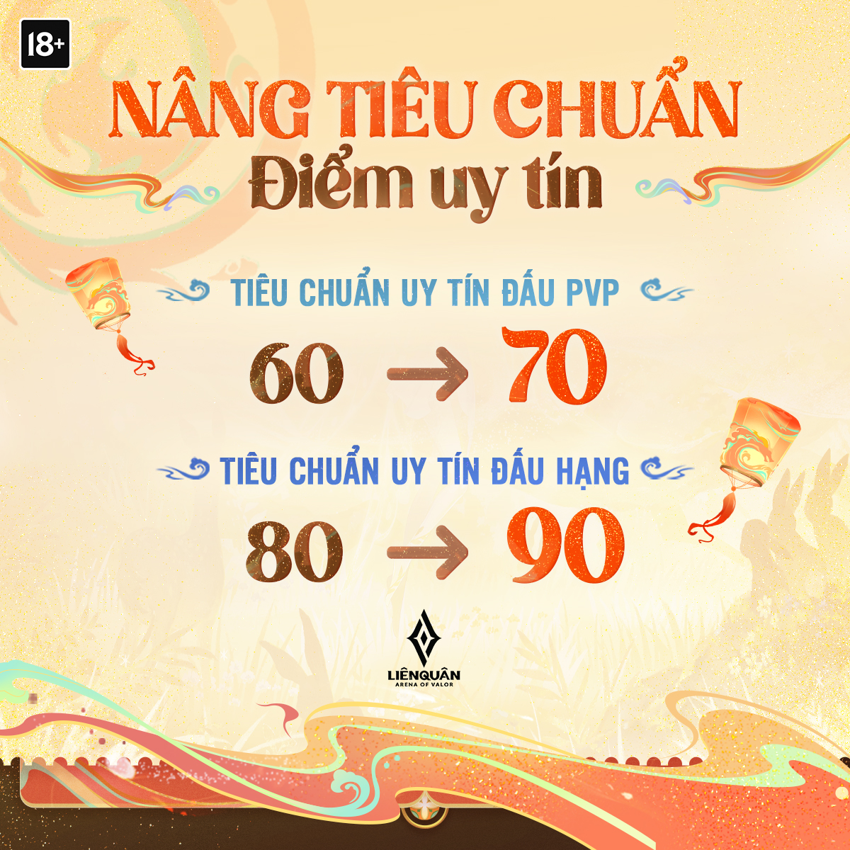 Nâng điểm uy tín để tham gia đấu rank