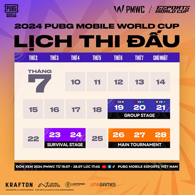 Lộ trình thi đấu tại 2024 PMWC